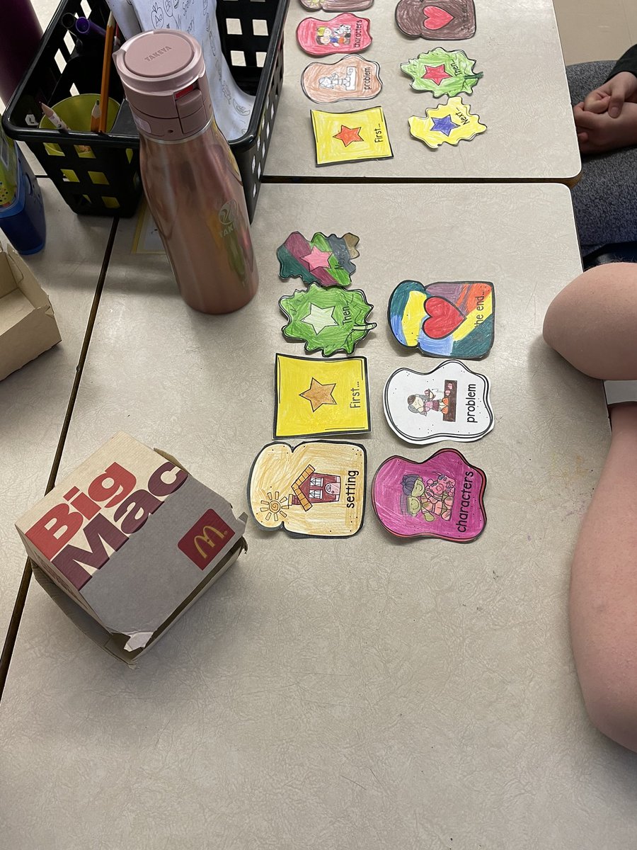 We are using our sandwiches to retell stories.