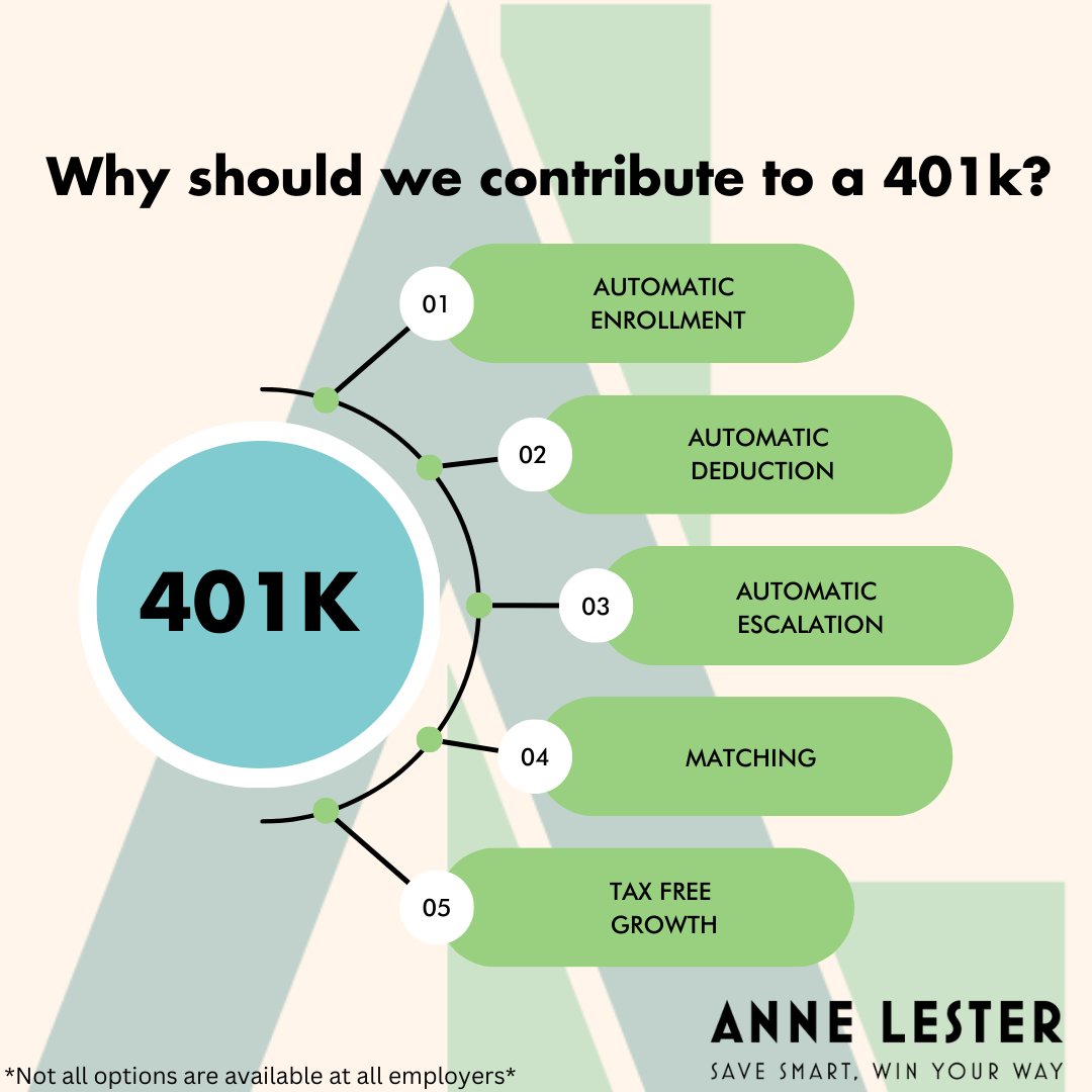 SaveSmartWAnne's tweet photo. Why invest into a 401k? Check out my blog at https://t.co/98O5BssSAw for reasons behind the magical 401k powers.
*Not all options are available by all employers*  #TheMoreYouKnow #NoMoreJargon #BreakItDown #SaveWithAnne #SaveSmart #Retirement #401k #Vested https://t.co/L8mlxNKkEK