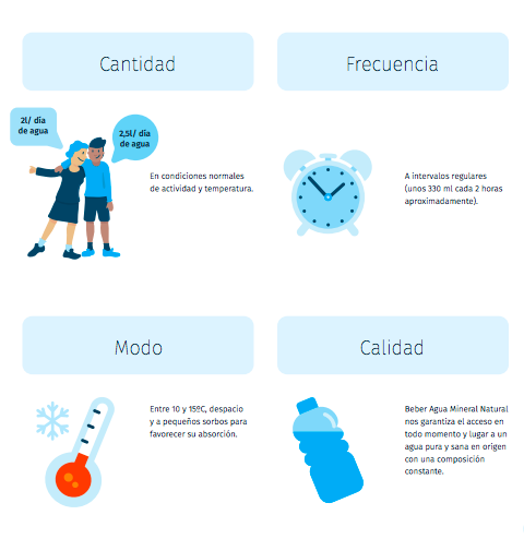 aguasminerales's tweet photo. Mantener tu cuerpo hidratado es más sencillo de lo que piensas.

Tan solo tienes que poner en práctica estos sencillos #tips 👇

#consejos #hidratación https://t.co/Qa1wz09l0e