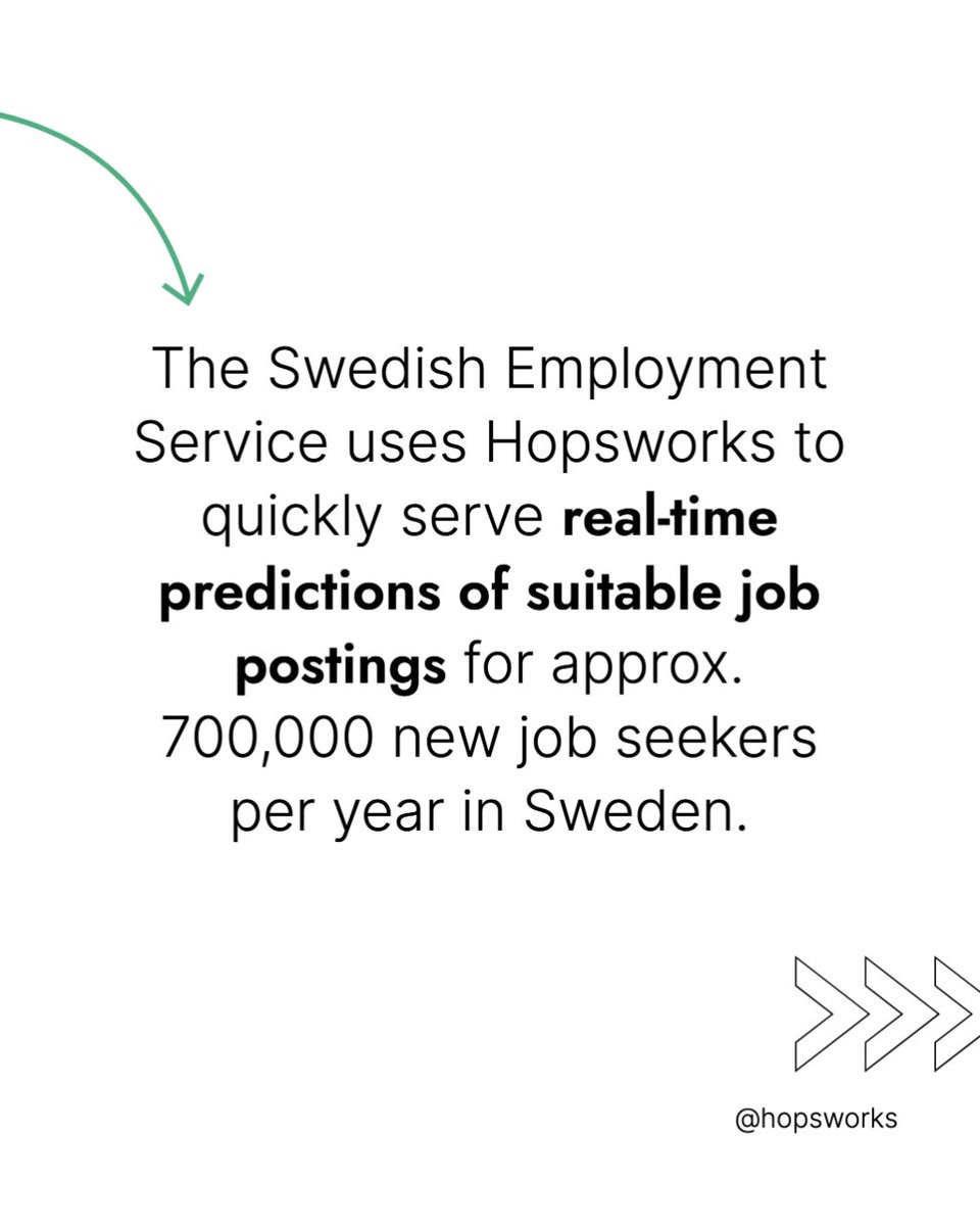 hopsworks's tweet photo. 🔥 We are working with @Arbetsformed to predict appropriate job postings in real time for Swedish job seekers. We help them to identify job announcements that contain discriminatory text
⬇️ https://t.co/797eYRoRH7