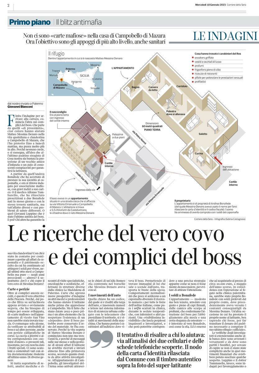 L'appartamento dove si è nascosto il boss #mattiamessinadenaro nei 30 anni di latitanza a Campobello di Mazara. Infografica del <a href="/Corriere/">Corriere della Sera</a> <a href="/scastagnaviz/">Sabina Castagnaviz</a> #infographic #infografia
