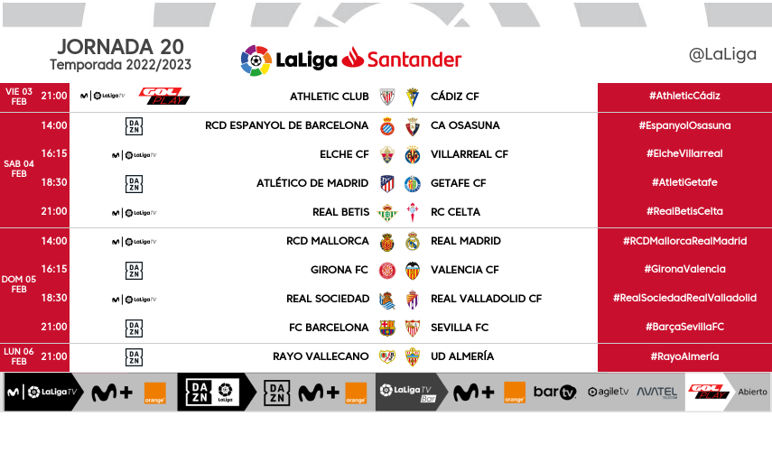 Horarios Jornada 20 LaLiga