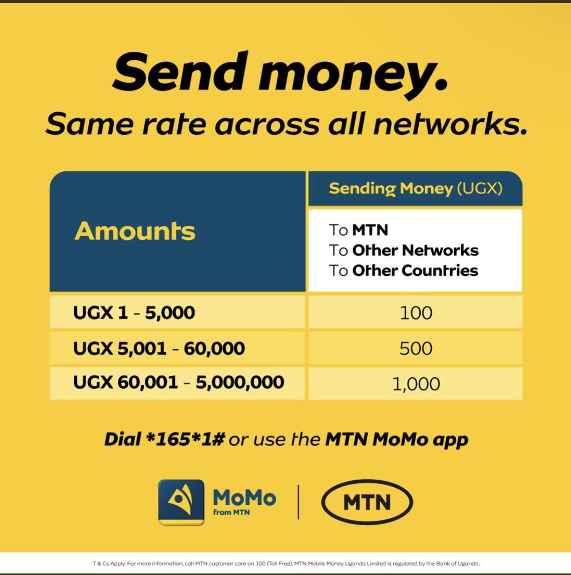 mtnug's tweet photo. Did you send some ka money today? #MTNMoMo https://t.co/lZzgEqJfBj