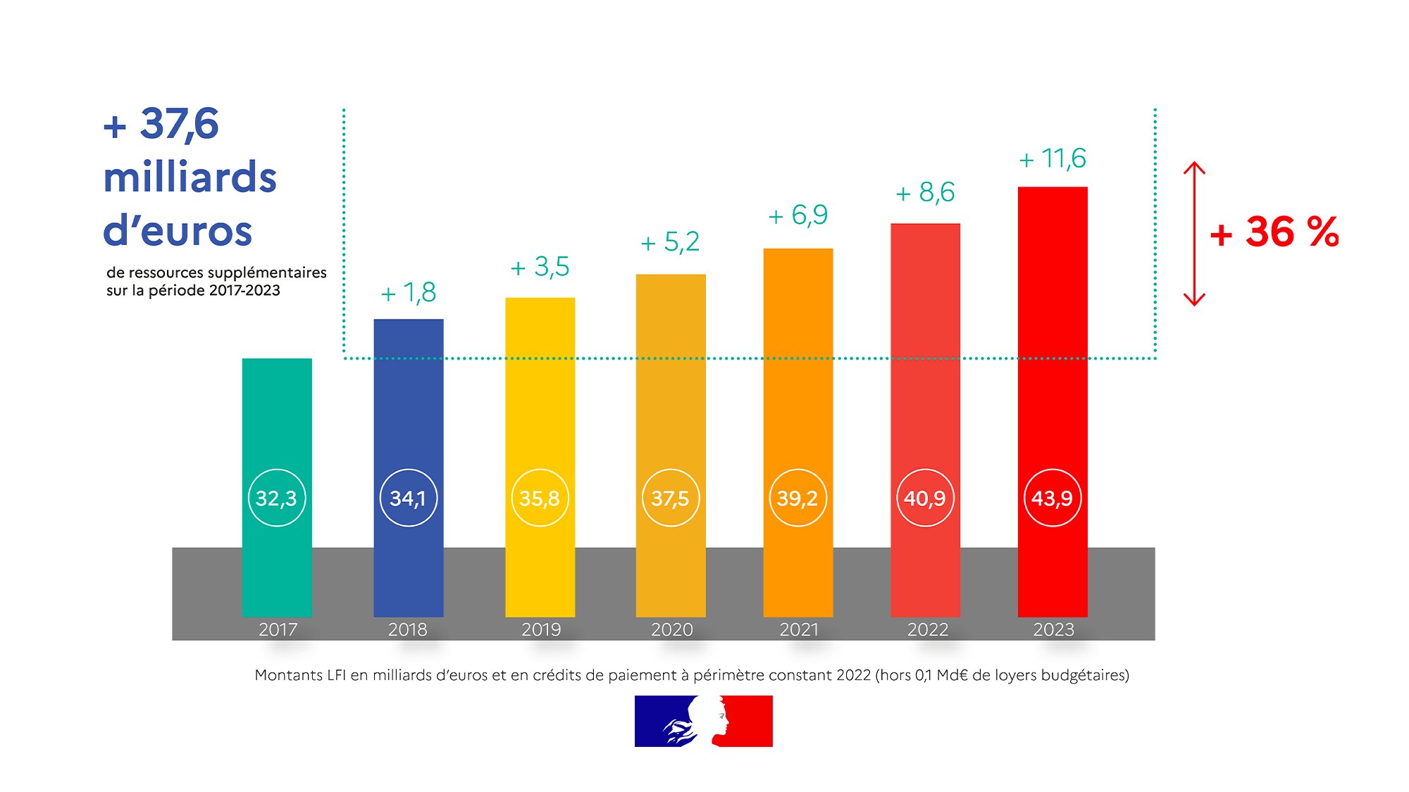 Fmwfce5X0AEtOhq?format=jpg&name=large