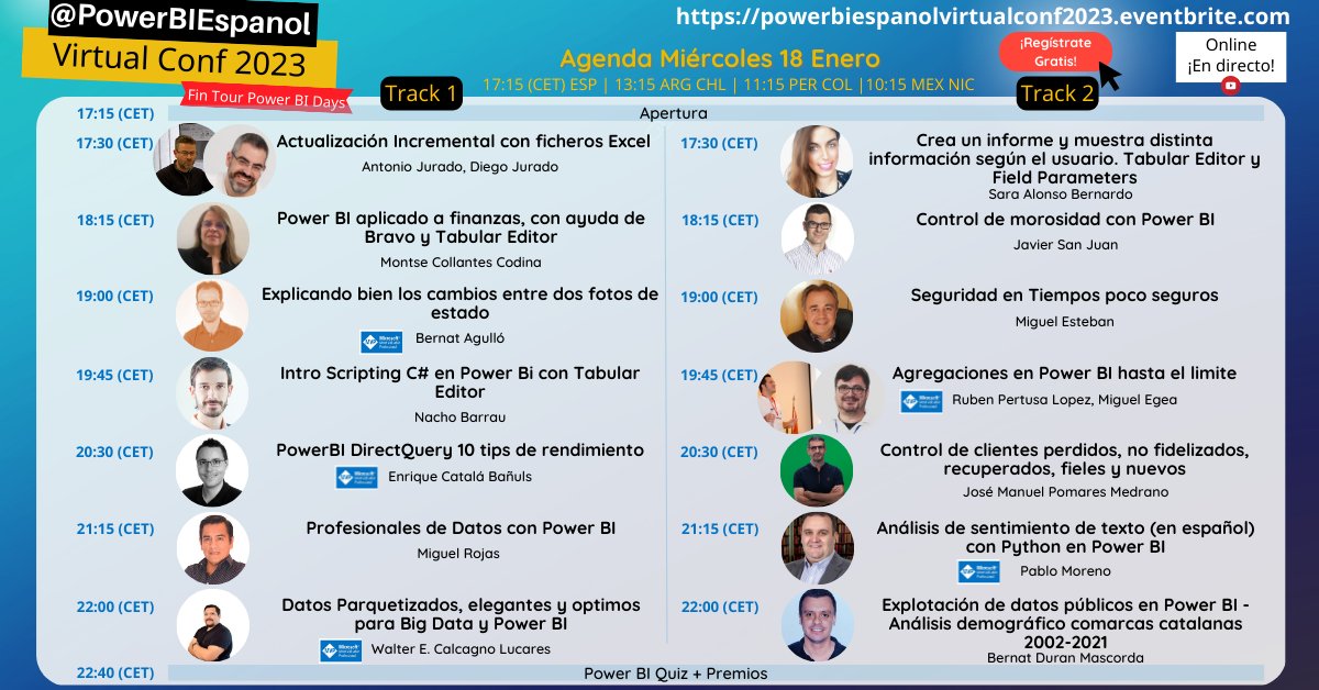 ambynet's tweet image. 📢⏰📅#Hoy 2do día del evento #PowerBIEspVirtualConf23👏👍🤝con sesiones sobre @msPowerBI🎉🎊 #online #gratis
Te esperamos #PowerBIFamily
#Track1: youtube.com/watch?v=7TmgmA…
#Track2: youtube.com/watch?v=fERHsR…
¡Conecta, comparte, participa! #SomosPower #SomosComunidad #PowerBIWomen