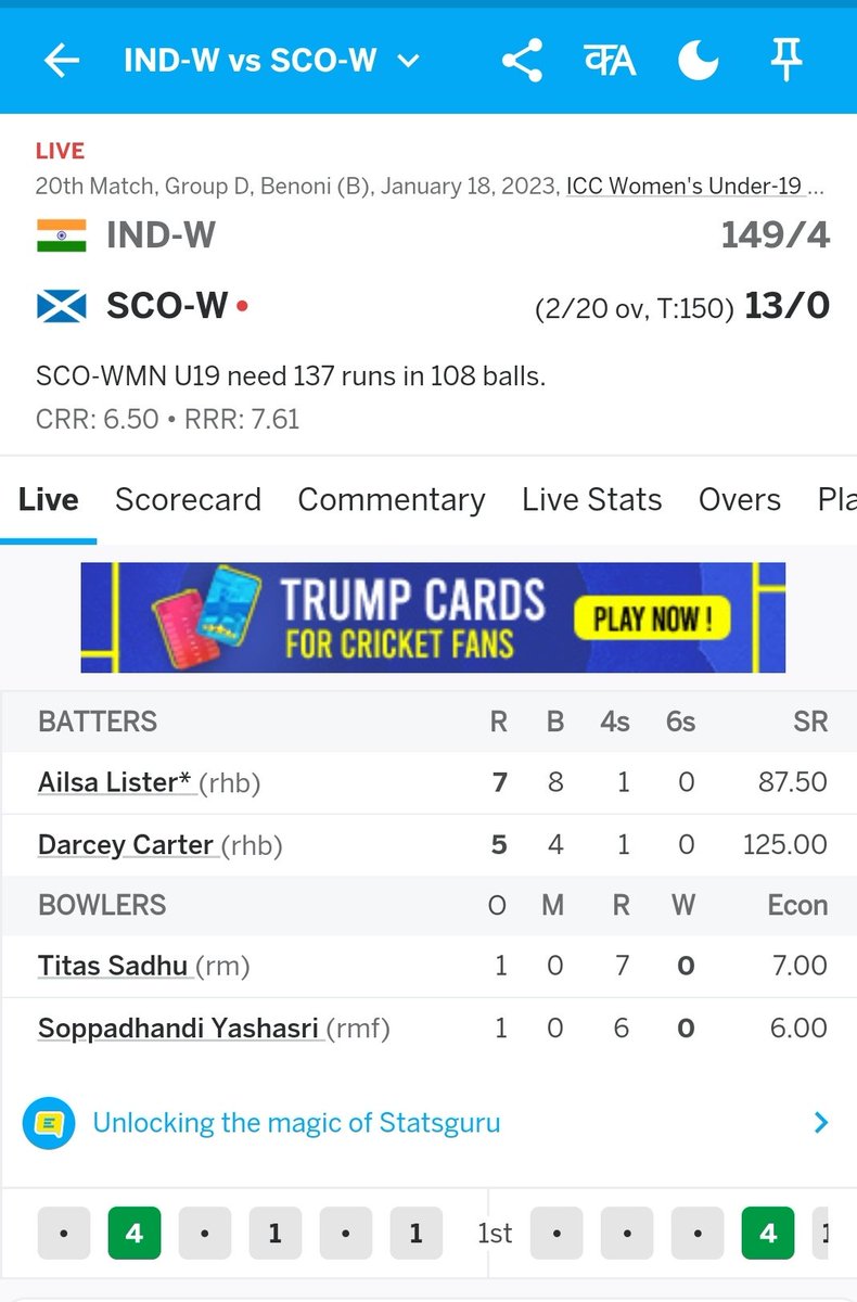 Ranjeet18's tweet image. Sending an upset here.. Maybe too soon but dunno why..
#U19WorldCup #IndVsSco