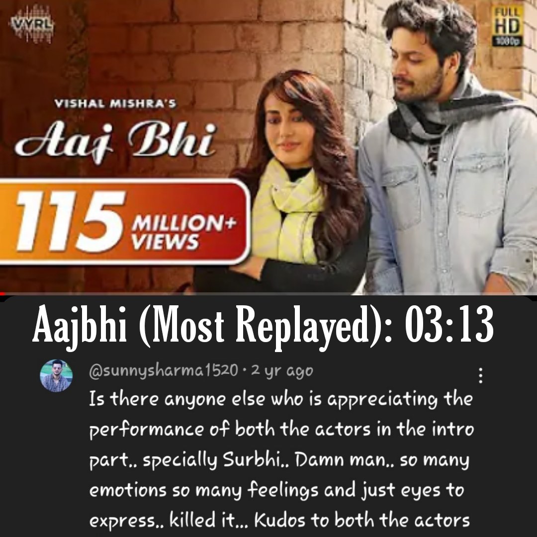 Inayak29's tweet photo. Part 1
Check thread for part 2♡ 
Surbhi Jyoti's song and most Replayed part with a comment from neutral fan❤🤗

@SurbhiJtweets

#SurbhiJyoti #sjians #Haanji #AajBhi #judaiyaan #Sakhiyaan https://t.co/tyCoTVFgaf