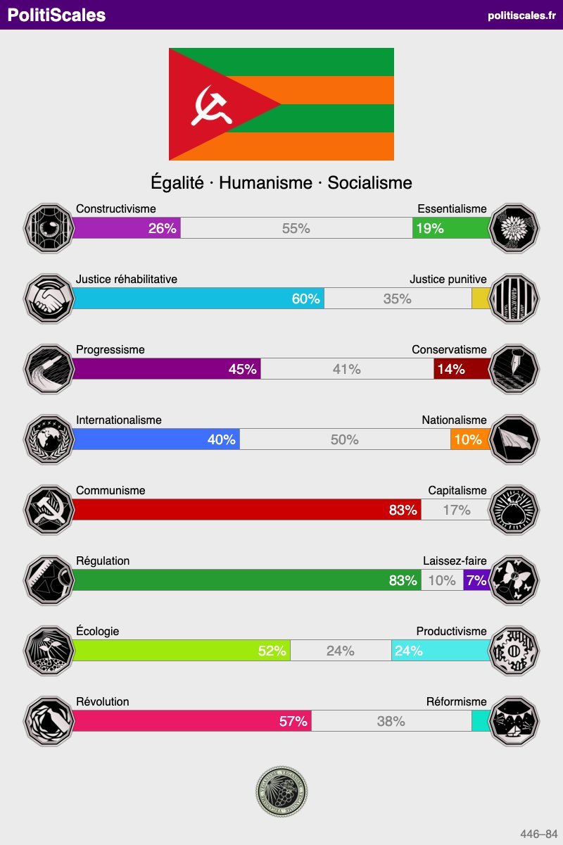 ☭ ᵠ Socialism w/ French Characteristics tweet media