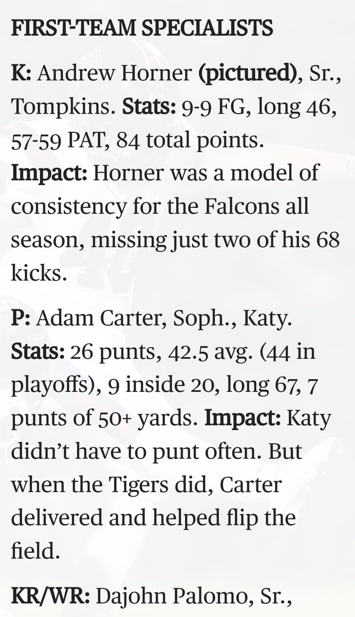 Honored to be named 1st Team All Greater Houston Punter.  Thanks goes to @Katyfootball, @CMKicking, my Coaches and Teammates for putting me in this position. #TimeToGrind
@CoachTyCarter