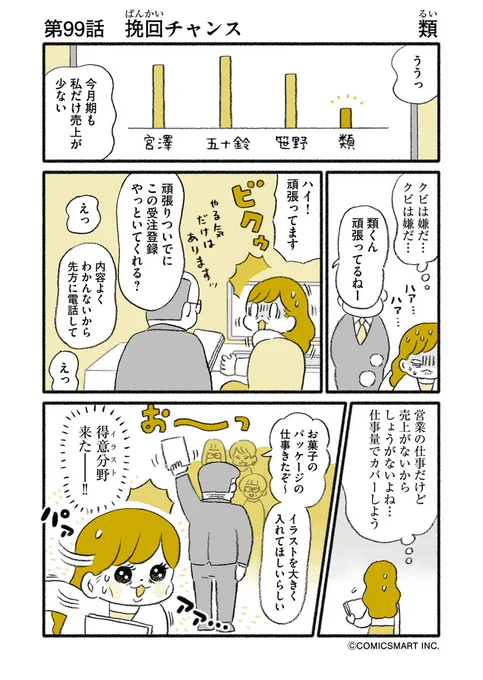 第99話 挽回チャンス/私の価値
『マンガ家 "類"の人間やめても…』類
#GANMA #漫画 https://t.co/77vW9nWcxY 