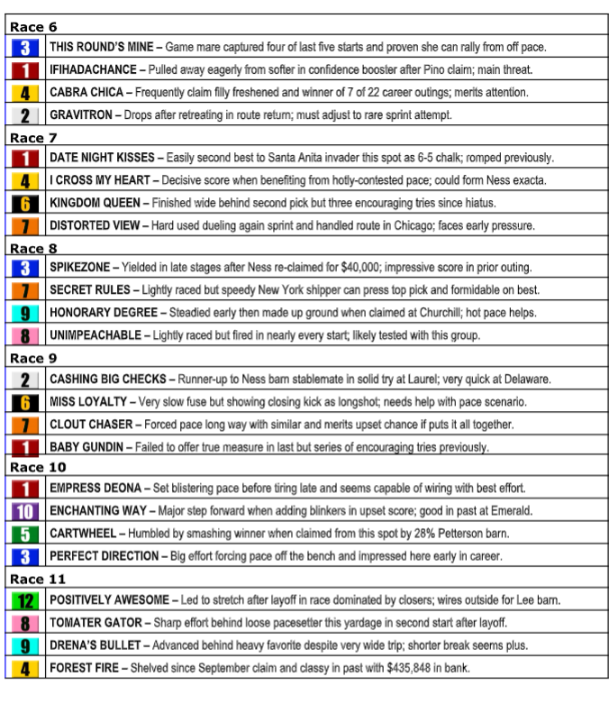 PTHA on Twitter "Handicapper Craig Donnelly's picks for Wednesday 1/18