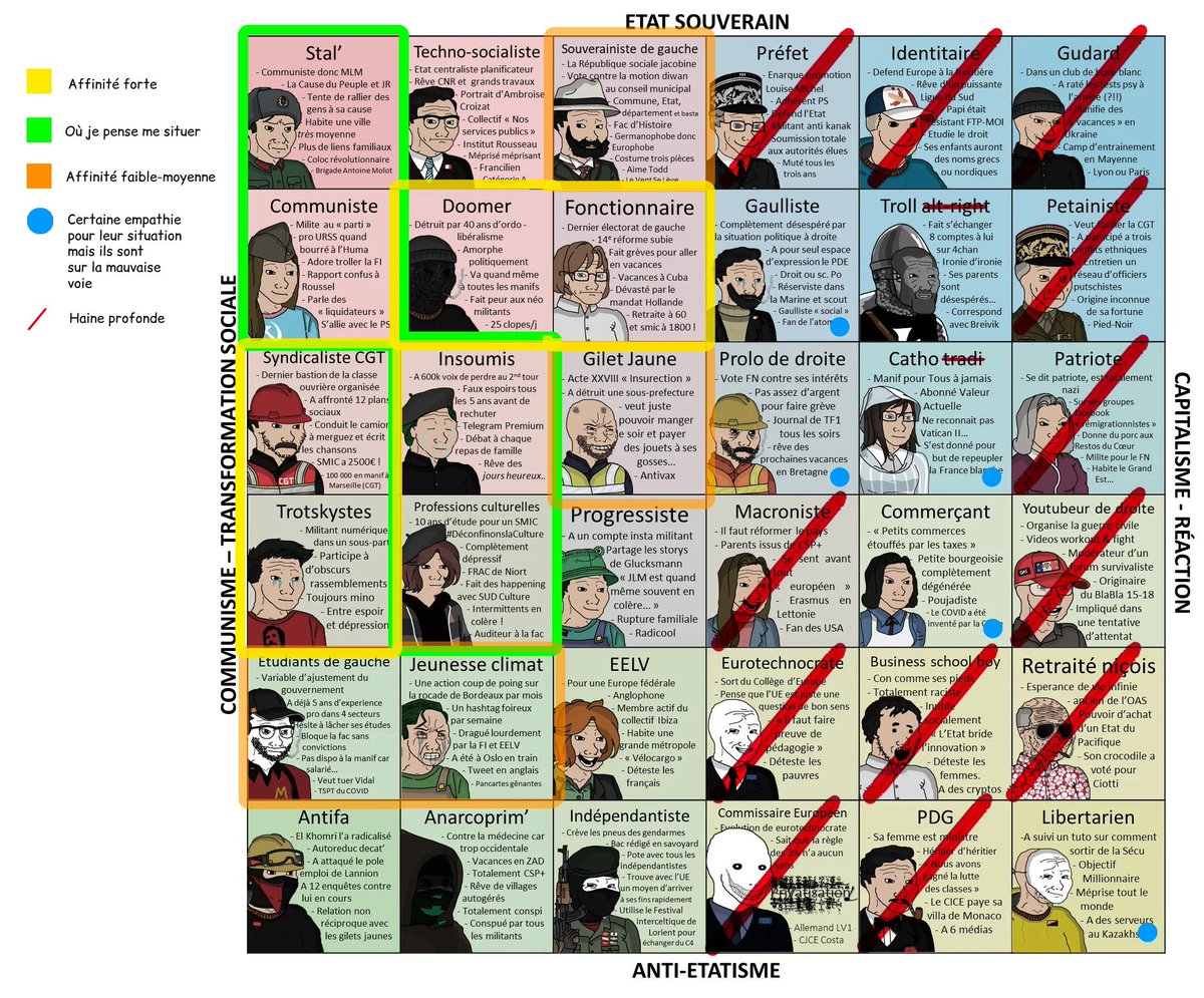 ☭ ᵠ Socialism w/ French Characteristics tweet media