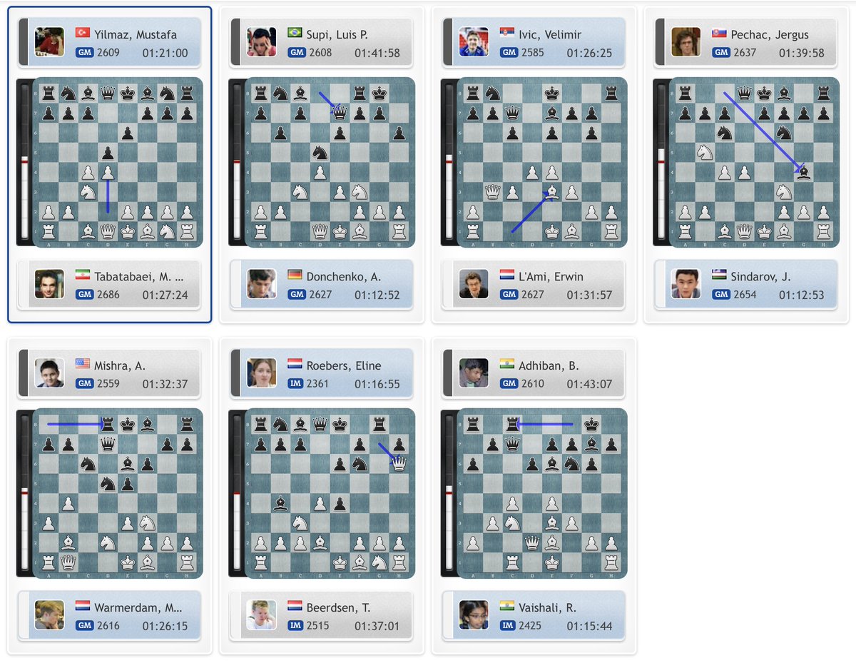 chess24com's tweet photo. Amin Tabatabaei perhaps thought he had a rest day today, since he was 13 minutes late to make the 1st move, but all the #TataSteelChess Challengers games are now underway! https://t.co/jfVhtw3fny 
#c24live https://t.co/gxezkuNQbi