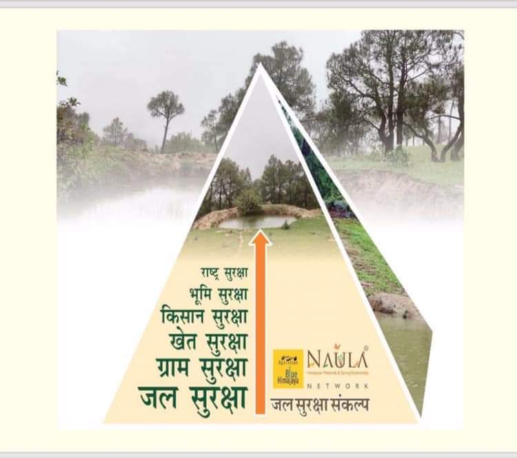 #JanShakti4JalShakti #पानीकीआवाजसुनो2030 #watercrisis #WaterIsLife #urbanplanning 
Community based nonprofit organization Naula Foundation cordially invite ...