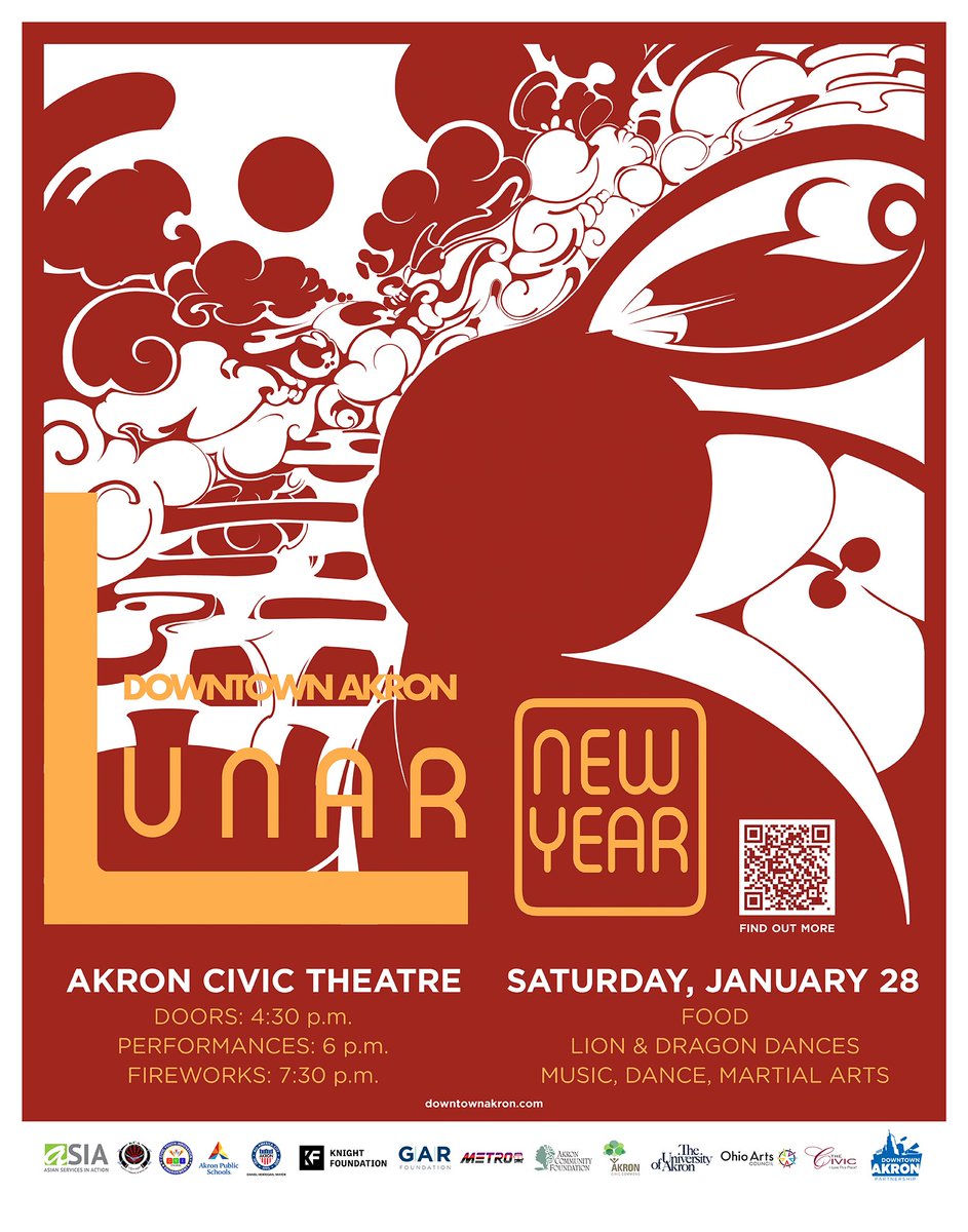 Akron Community Fdn. tweet media