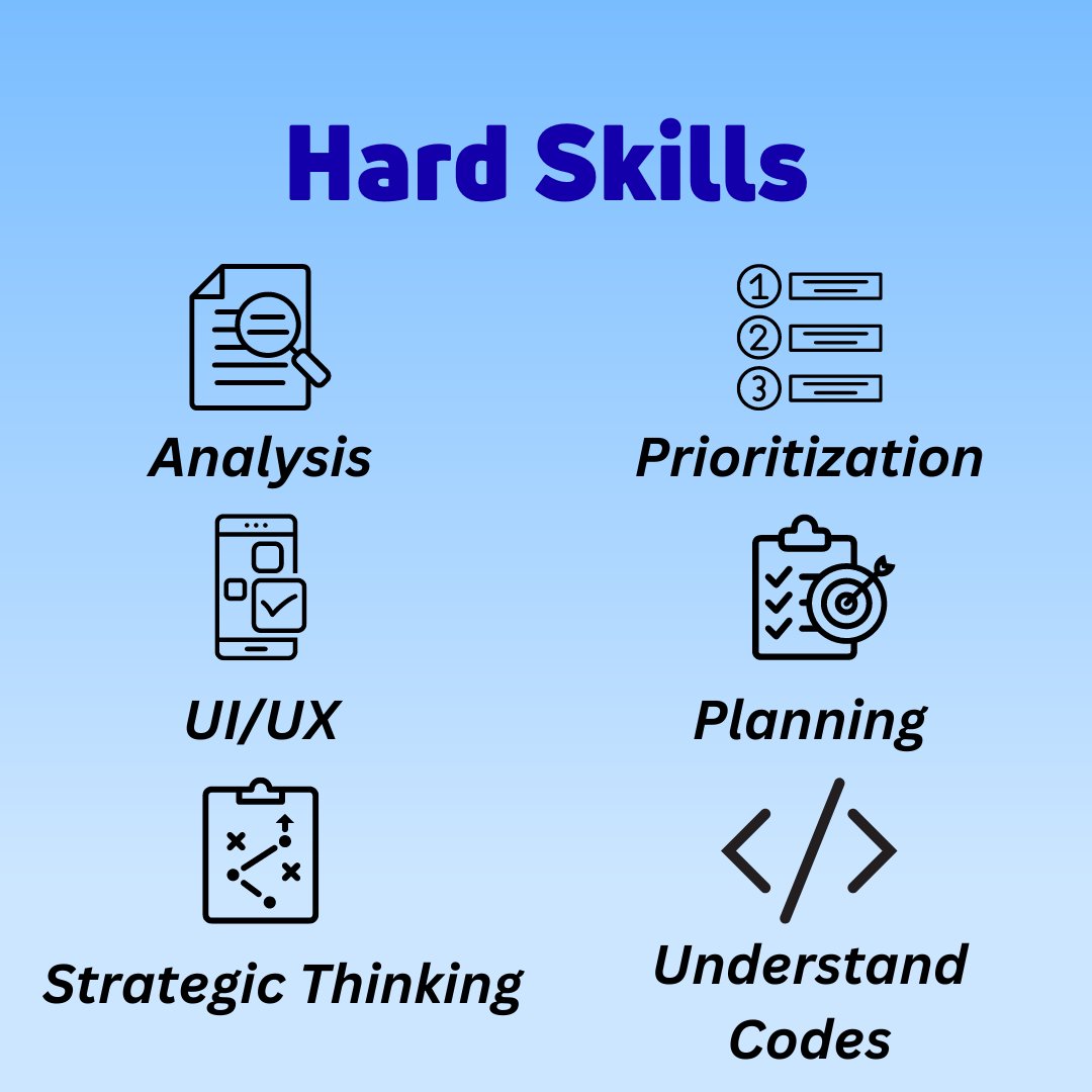 techstackverse's tweet photo. Are you an ASPIRING PRODUCT MANAGER?
Here are the TOP 10 most important skills to become a Product Manager!
#skills #productmanagement #productmanager #mbastudent #mbaschools #productmgmt #productdevelopment #figma #design #productdesign #tech #technology #sql #empathy https://t.co/WUjCGeKCC3