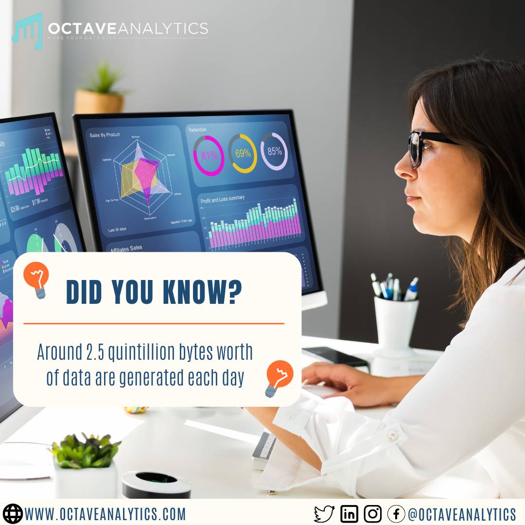 octaveanalytics's tweet photo. "Without data, you are just an ordinary person with an opinion."- Edwards Deming 

#data #dataquotes #datanalytics #makeyourdatasing #datainsights #datacommunication #datascientist #datalovers #ilovedata #python #programming https://t.co/YVVl0pfxR4