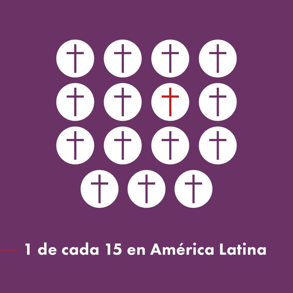 PAbiertasEspana's tweet photo. Si deseas conocer a fondo qué está pasando con la iglesia en el mundo, 𝗱𝗲𝘀𝗰𝗮𝗿𝗴𝗮 𝗲𝗹 𝗶𝗻𝗳𝗼𝗿𝗺𝗲, 𝗲𝗹 𝗺𝗮𝗽𝗮 𝘆 𝗲𝗹 𝗿𝗲𝘀𝘁𝗼 𝗱𝗲 𝗿𝗲𝗰𝘂𝗿𝘀𝗼𝘀 que hemos preparado.

Entra en https://t.co/0eDZDu9JTT

#UnoConEllos #Persecucion #CristianosPerseguidos https://t.co/XuBw0EpauA