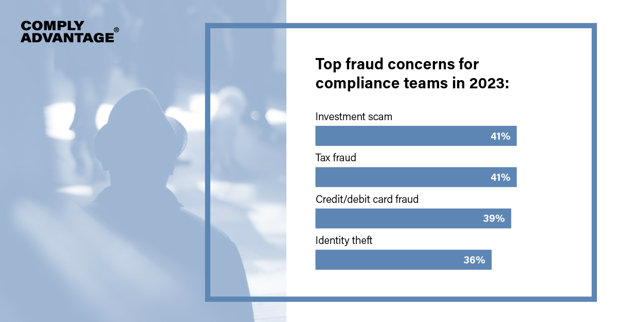 Super excited to share that ComplyAdvantage’s annual State of Financial Crime report is now available! 🚀
Every year we survey 800 C-suite and senior compliance decision-makers about financial crime, sanctions, and emerging threats.