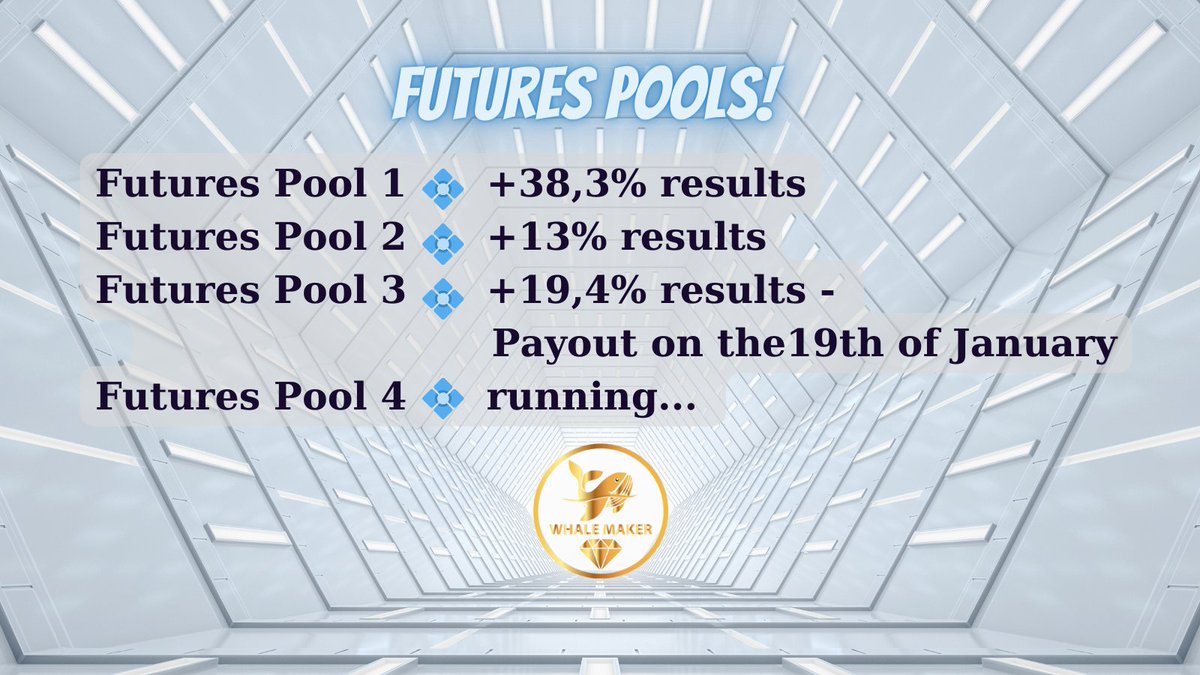 📢Futures Pool 3 Payout alert!💸💸
Starting tomorrow, paying in #USDT!

Get your #WMF &amp; #NFT to join now our magic world!

#BRC 🌐 bit.ly/3lTBqkD
#BSC 🌐 bit.ly/3NPPwz6