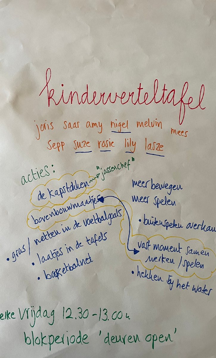 obsdeieme's tweet photo. De notulen van de kinderverteltafel. Vandaag hadden ze weer vergadering, elke groep stuurde een afgevaardigde. Nieuwtjes uit de groep worden gedeeld en we kijken samen naar wat beter kan. 
#kinderraad #betrokkenheid #burgerschap #Jenaplan @SAAMscholen https://t.co/eCX7kpJAoO