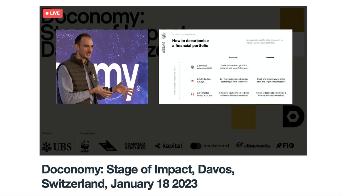 Catch our cofounder <a href="/raphaelgueller/">Raphael Güller</a> at #davos2023 as he shares how financial organizations can best leverage climate data to accelerate global decarbonization: vimeo.com/event/2780798

Thanks <a href="/doconomy/">Doconomy</a> for this great event 🙌 #wef2023 #financedemissions #finance