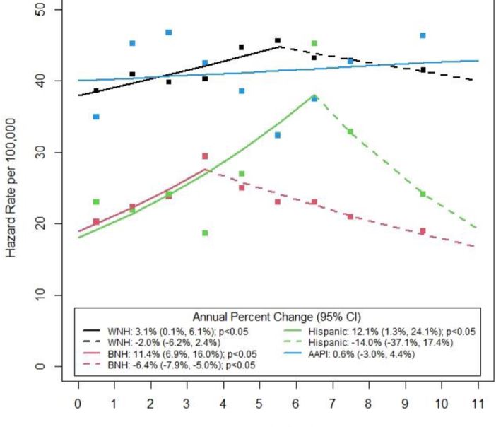 CU Anschutz Physical Medicine tweet media
