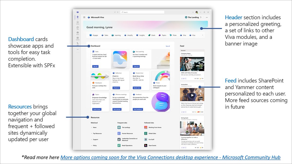 vesajuvonen's tweet image. 📢 Viva Home starts rolling out to targeted release tenants this week

✅ Rollout starting this week
✅ Aligned experience for mobile and desktop
✅ Extensibility with #SPFx
✅ PowerShell to control options

📝 More details → techcommunity.microsoft.com/t5/microsoft-v… #Microsoft365 #MSFTViva