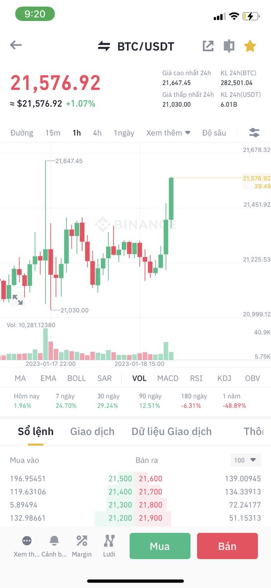 LuckyStudent02's tweet photo. Chuẩn bài News tin tốt cho #BTC và tăng giá.

Phân tích kỹ thuật + Phân tích cơ bản (KTVM) + Phân tích tâm lý = Lợi nhuận https://t.co/IZZBzFeb8s