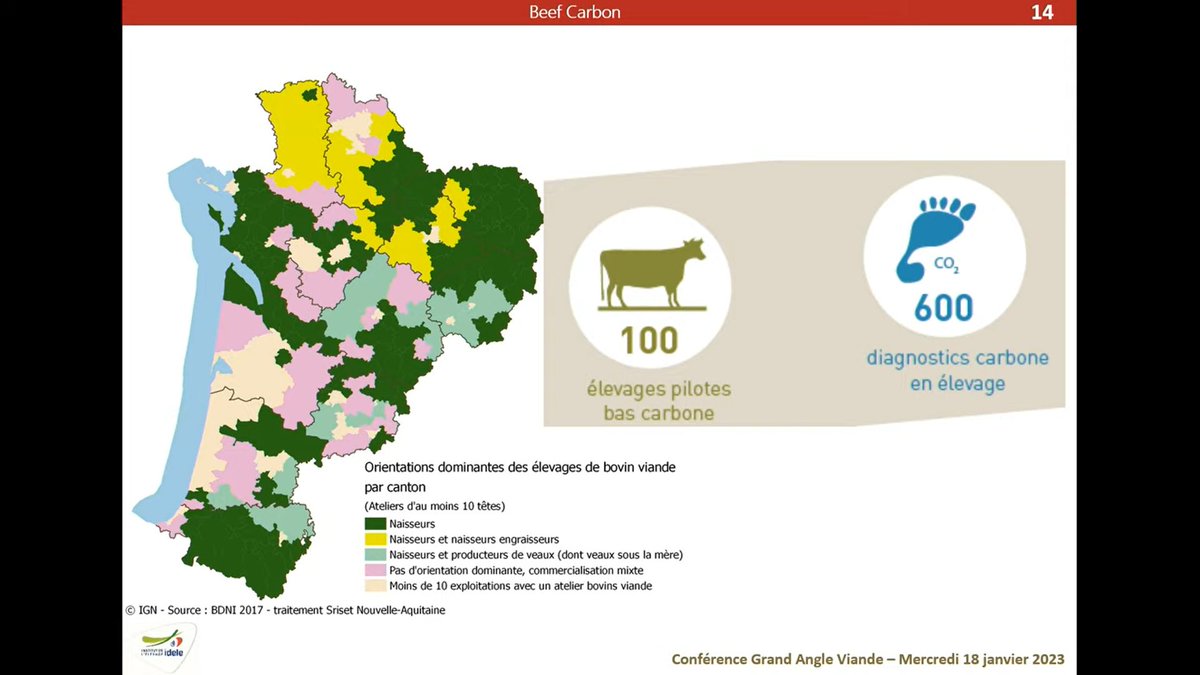 InstitutElevage's tweet image. 🔴 Direct | #GAViande 2023
Zoom sur #CAP2ER & projets vers la sobriété carbonée 🌍
↪ Témoignage sur le programme #BeefCarbon Nouvelle Aquitaine
👉 Impact positif sur le territoire 👍
👉 700 éleveurs participants
👉 50 conseillers formés
Avec Maryvone Lagaronne