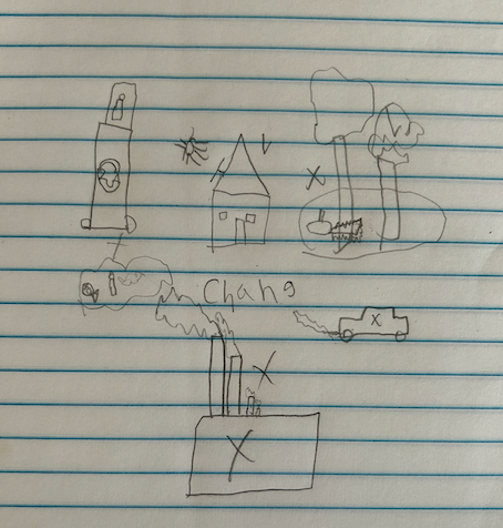 MsHatcher17's tweet photo. Today students listened to the book "Change Sings" by @TheAmandaGorman students were active listeners and even completed a Sketch and Jot with the word Change. #collectingideas #RESEteacherswrite #appteacherswrite https://t.co/dNF1AXZ4ve