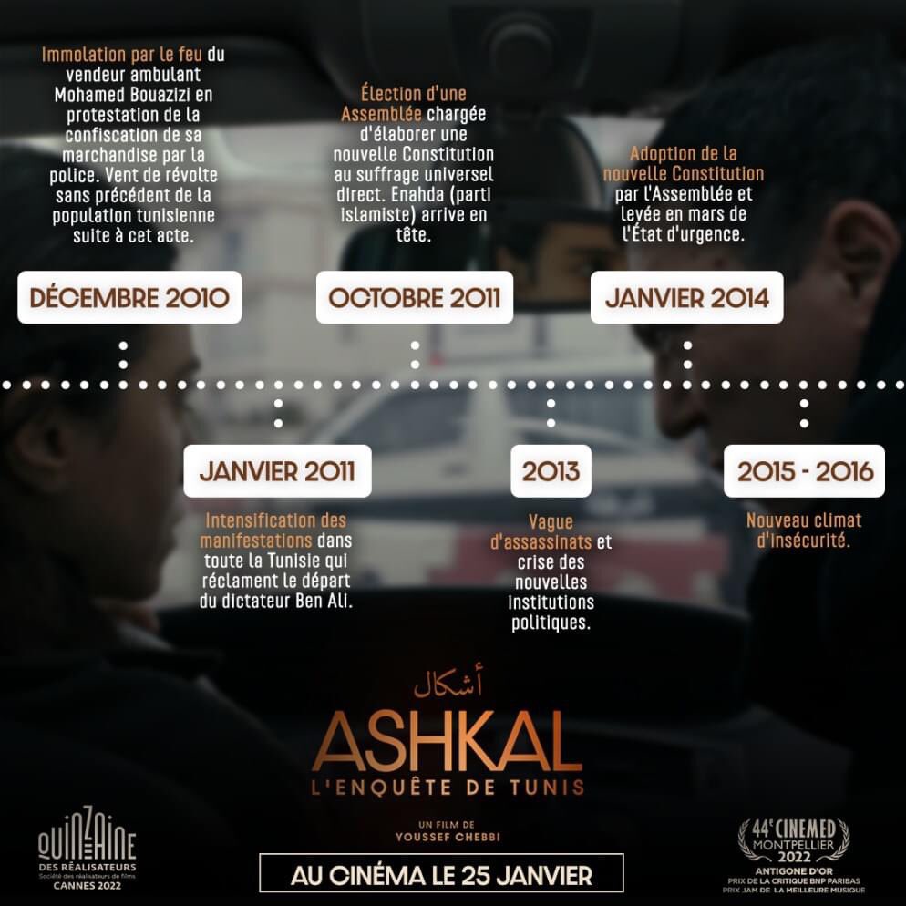 Poetik Film tweet media