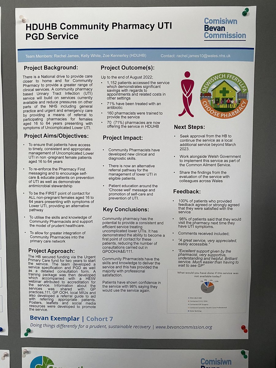 kellyinhull's tweet image. Wonderful experience to present at the senedd this morning with @BevanCommission amazing projects as part of cohort 7! Well done everyone!! Thanks @ZoeKennerley and Rachel James #dreamteam and to @Martin1Chris  @TomHowson7 @ProfNickRich for the support 👏🏻 @HywelDdaHB