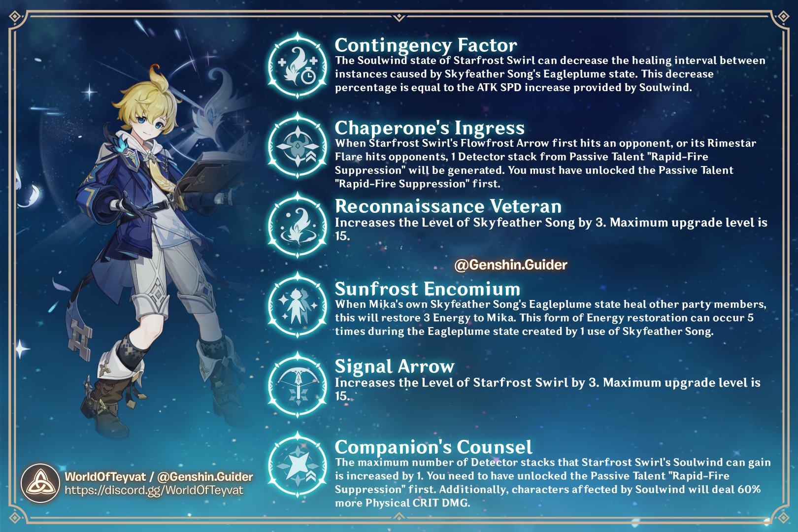 Genshin Guides & Sheets on X: Mika Constellation - Cheat Sheet Generated  through Dainsleif Bot, to access all cheat sheets, use our the discord bot:    / X