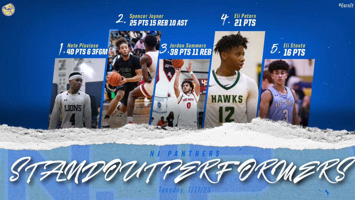 Last night was a big night for many of our Panther boys!! 

• A 40ball from <a href="/Nate_Pluviose23/">Nate Pluviose</a>! 
• Triple-double for <a href="/SpencerJoyner25/">Spencer Joyner</a> !!
• 2nd game-winning jumper from <a href="/eli_stoute/">Eli_stoute</a>!!!