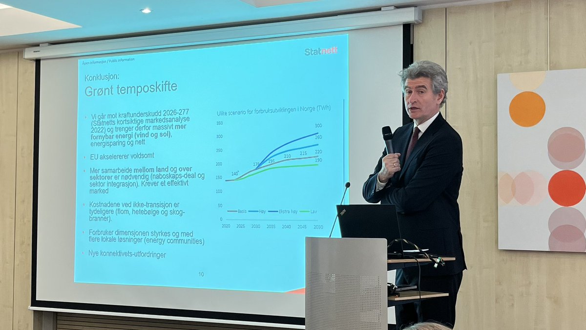 Aslak Øverås (@aslako) on Twitter photo Norge går mot kraftunderskudd allerede i 2026-27. Vi trenger mer fornybar energi, mer samarbeid med Europa og et effektivt marked, sier <a href="/toreigil/">Tor Eigil Hodne</a> fra <a href="/Statnett/">Statnett</a> på Brussel-seminar om energikrisen. Med <a href="/FornybarNorge/">Fornybar Norge</a> <a href="/NHO_no/">NHO</a> <a href="/lonorge/">LO</a> <a href="/ELogIT_no/">EL og IT Forbundet</a> Norge går mot kraftunderskudd allerede i 2026-27. Vi trenger mer fornybar energi, mer samarbeid med Europa og et effektivt marked, sier <a href="/toreigil/">Tor Eigil Hodne</a> fra <a href="/Statnett/">Statnett</a> på Brussel-seminar om energikrisen. Med <a href="/FornybarNorge/">Fornybar Norge</a> <a href="/NHO_no/">NHO</a> <a href="/lonorge/">LO</a> <a href="/ELogIT_no/">EL og IT Forbundet</a>