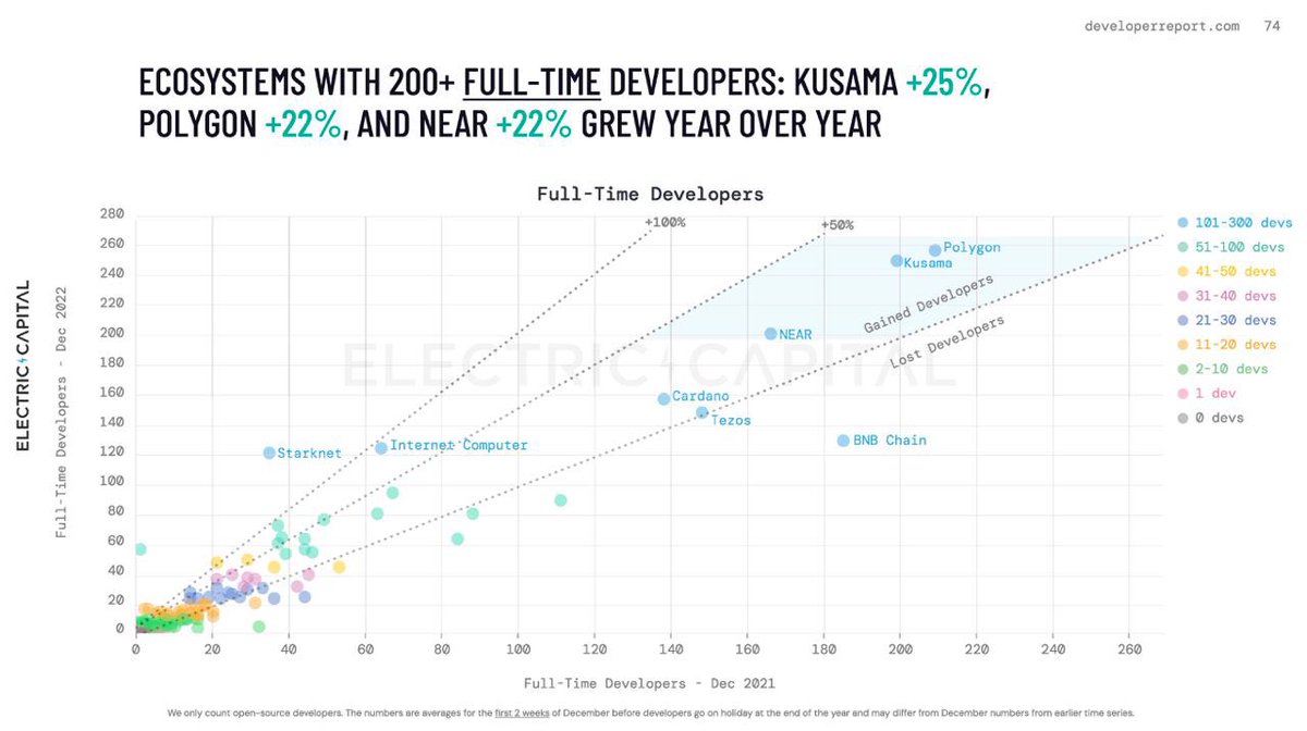 Look, mom, I've made it!