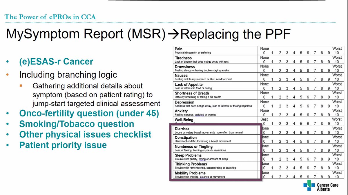 Linda_E_Carlson's tweet image. Summary of #implementation of #PatientReportedOutcomes into routine cancer care at @AHS_CancerCare from @Wa23929004Linda. So gratifying to see the work we started back in 2006 evolving into this amazing far-reaching program!