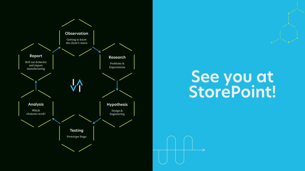 ViraInsight's tweet image. Join VIRA at StorePoint 2023 - hosted here, in Dallas. The VIRA team will be occupying booth 63. We can't wait to see you there! #StorePointRetail