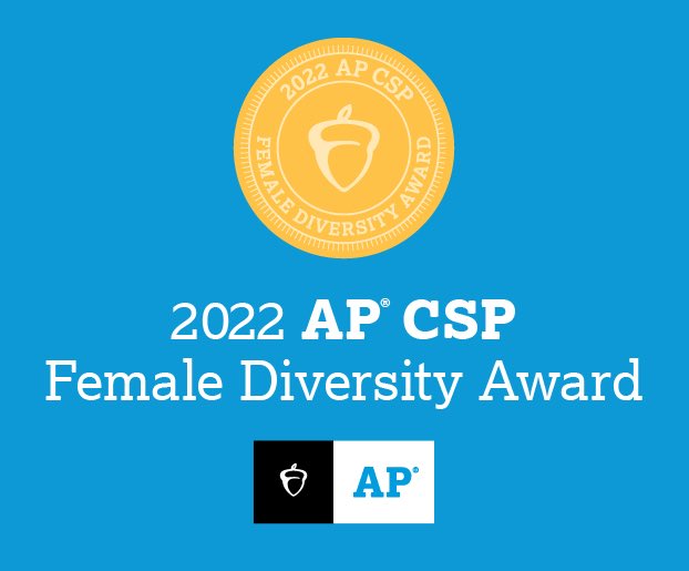 boycphs's tweet image. BOYCP is proud to be a recipient of @CollegeBoard&apos;s Female Diversity Award for AP Computer Science Principles. Research shows that female students who take #APCSP in high school are more than five times as likely to major in computer science in college! #gobobcats