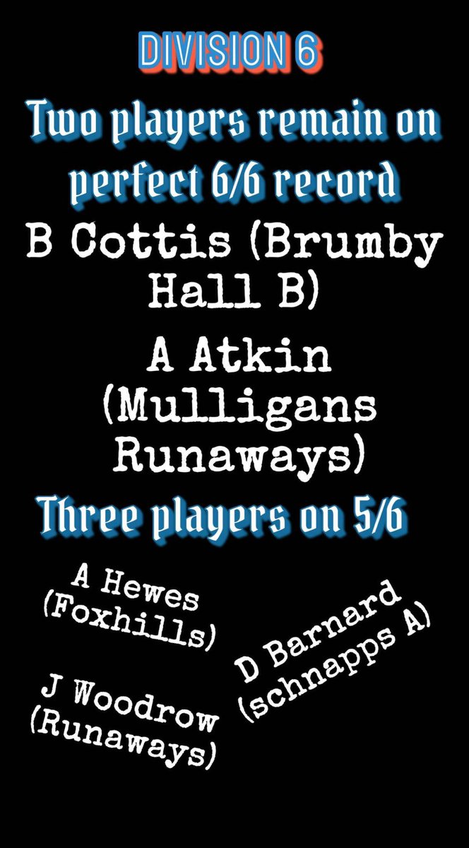 The latest player averages for division 6 of the Scunthorpe Tuesday Pool League
