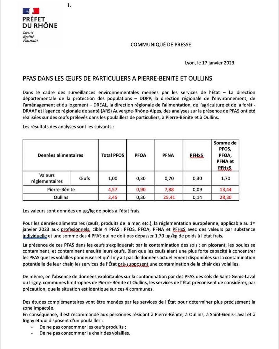 Ville de Pierre-Bénite tweet media