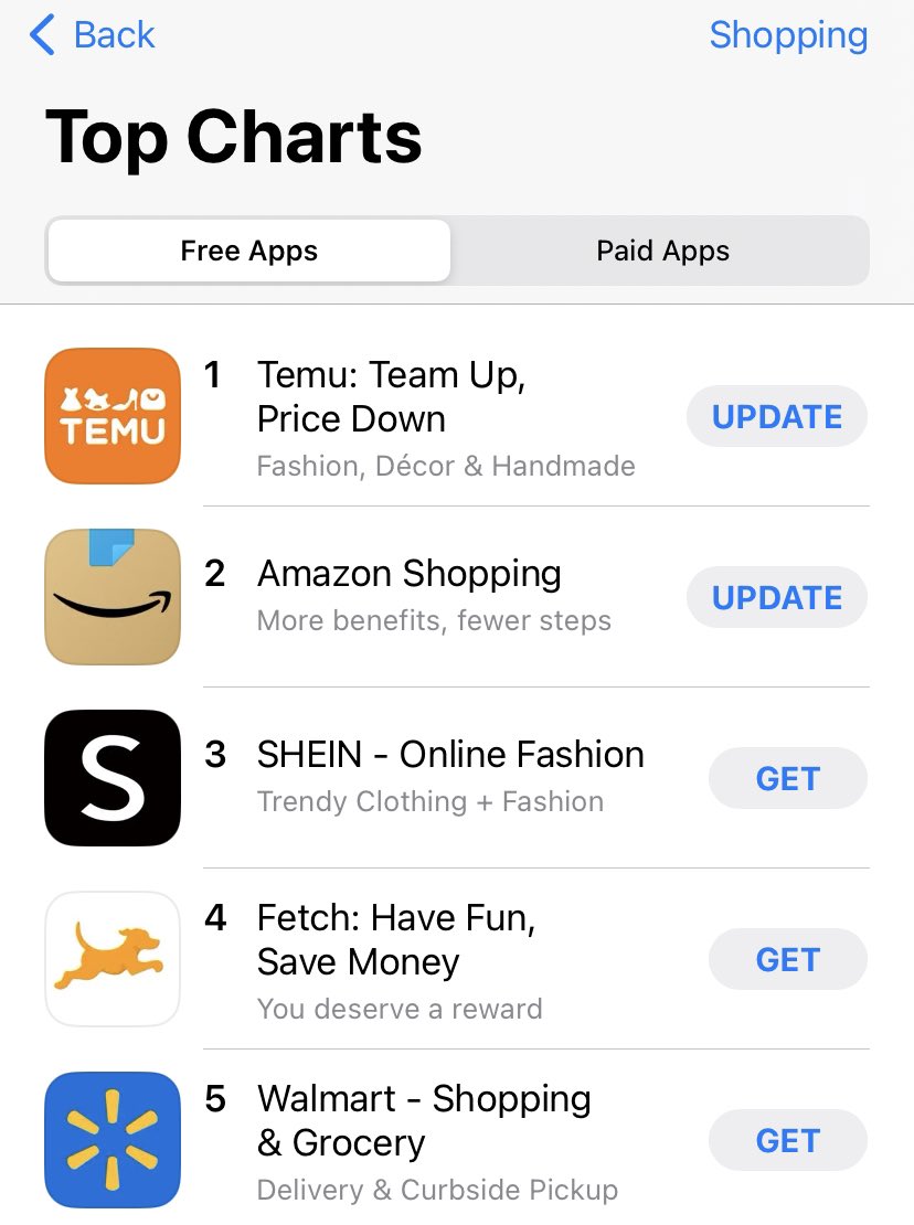 TEMU APP: One of the Most Popular Online Shopping Apps in USA