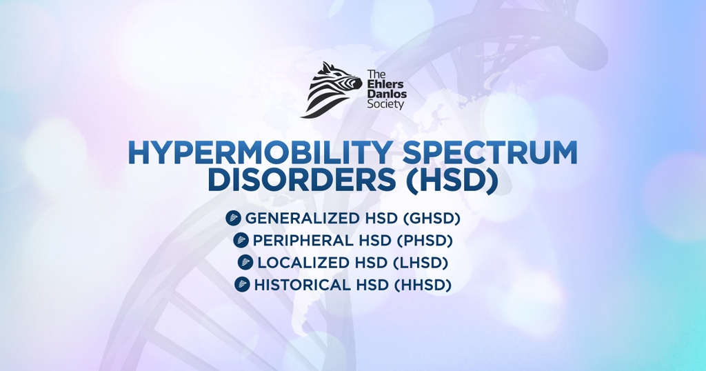 Hypermobility spectrum disorders (HSD) are connective tissue disorders that cause #JointHypermobility, instability, injury, and pain. Four types of #HSD are described, based on the type of joint #Hypermobility present. Learn more at ehlers-danlos.com/what-is-hsd/