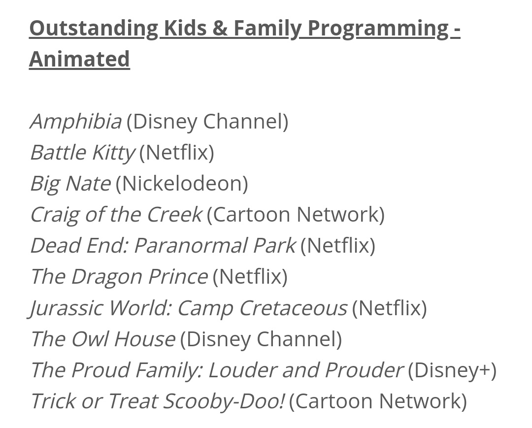 Toon_Landing's tweet photo. Here the nominations for #GLAADawards 
Who would win this year? 

#Amphibia #BattleKitty #BigNate #CraigOfTheCreek #DeadEndParanormalPark #TheDragonPrince #JurassicWorld
#TheOwlHouse #TheProudFamilyLouderandProuder #ScoobyDoo https://t.co/o6rQsZZVHo