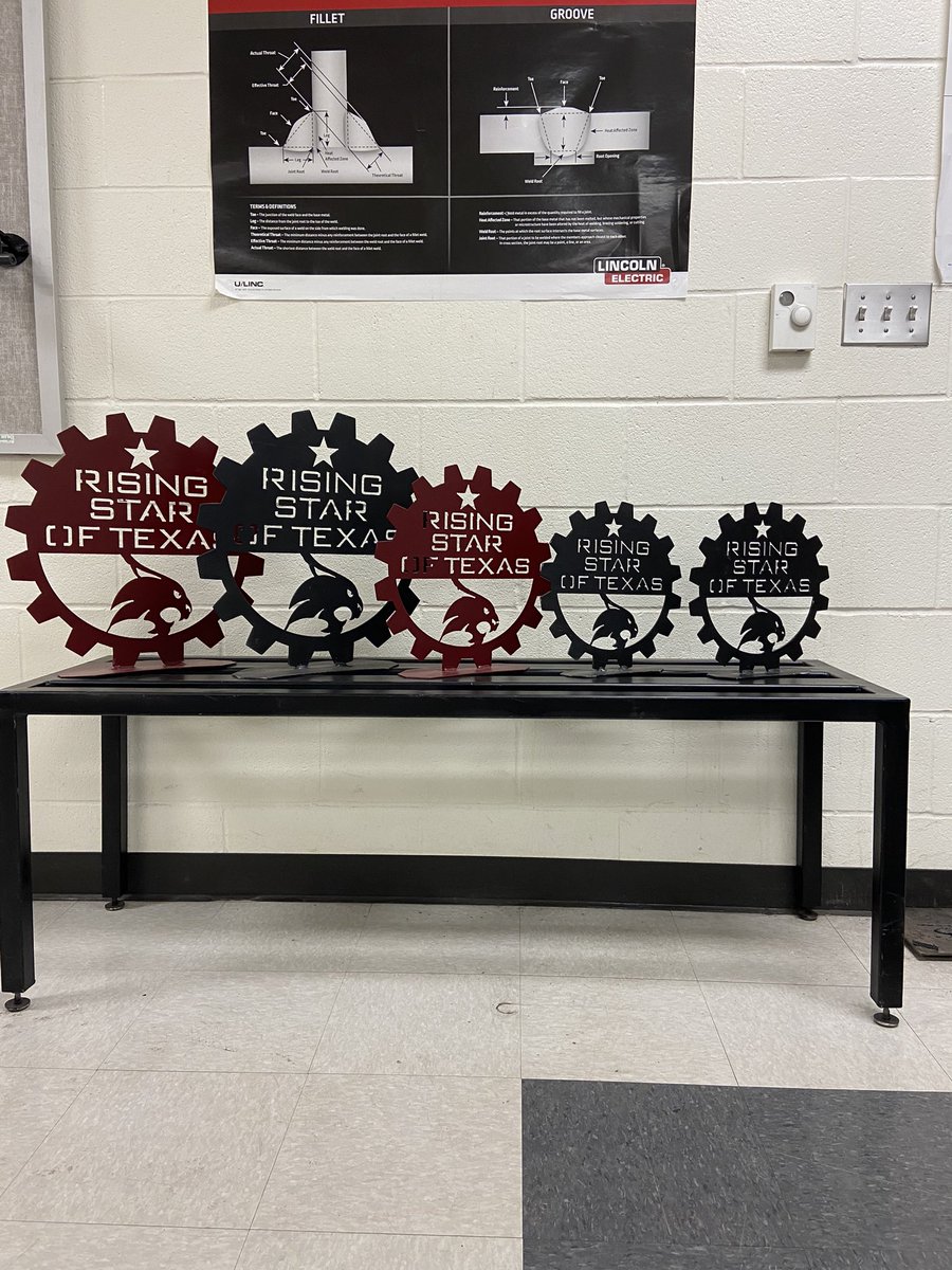 SeguinWelding's tweet photo. Prizes from the #TXHSWS hosted by  #TXST #AGMECH have been delivered. Ayden placed 1st and Luke placed 2nd in 3F. In addition to the prizes shown here, they were also awarded a combined total of $5,500 in scholarships. https://t.co/1AesyDXjc2