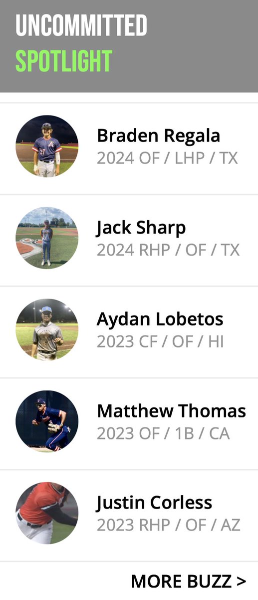 NEW 5️⃣ in the #UncommittedSpotlight on the home page of fivetool.org.

Braden Regala: fivetool.org/players/372b9f…

Jack Sharp: fivetool.org/players/78e72d…

Aydan Lobetos: fivetool.org/players/f572e2…

Matthew Thomas: fivetool.org/players/817826…

Justin Corless: fivetool.org/players/b5ac03…