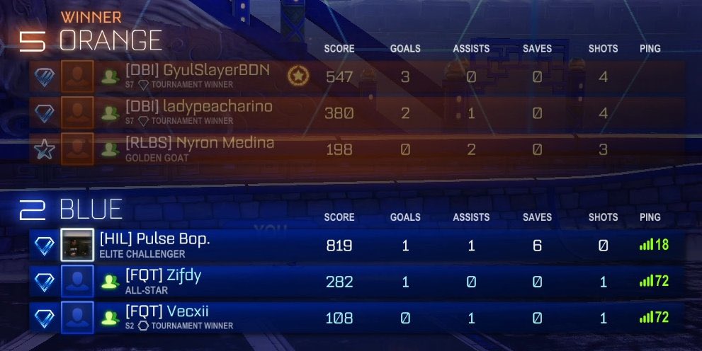 TheBopPops's tweet photo. I love solo queueing in rocket league 🤠 https://t.co/adSI4hhaOV
