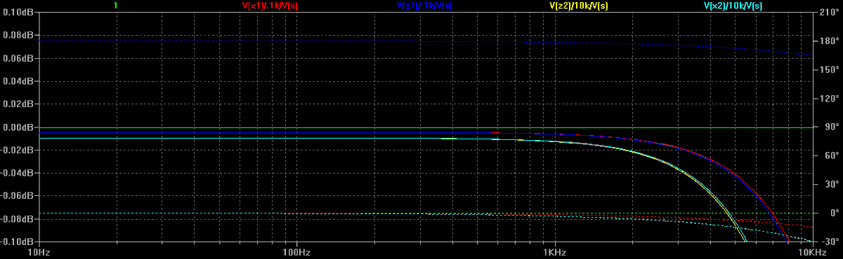 _ci139's tweet image. Pos. FbK. Amp.
#OpAmp