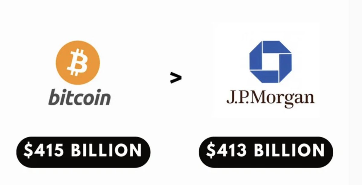 Altcoin Daily tweet media